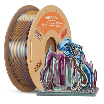 Eryone Quad High Speed Eryone